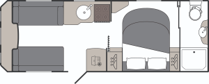 Fixed Bed Caravan Layouts Explained: Which One Should You Choose?